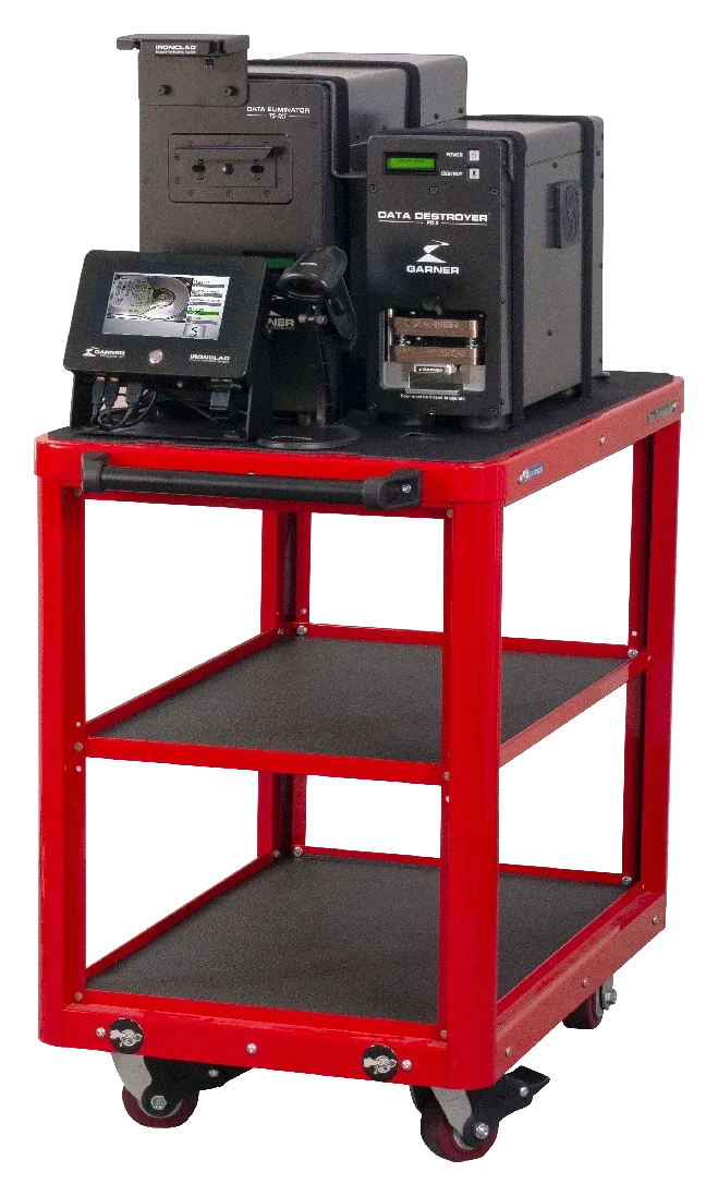 Carrello Garner RCC con TS-4XTE, PD-5E e IRONCLAD